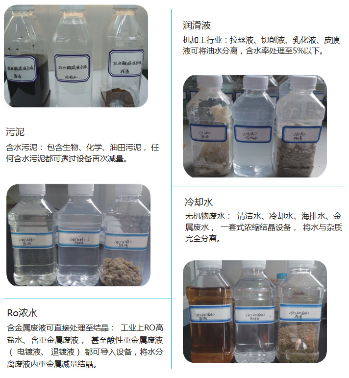廢液廢渣分離設(shè)備 廢液廢渣分離設(shè)備